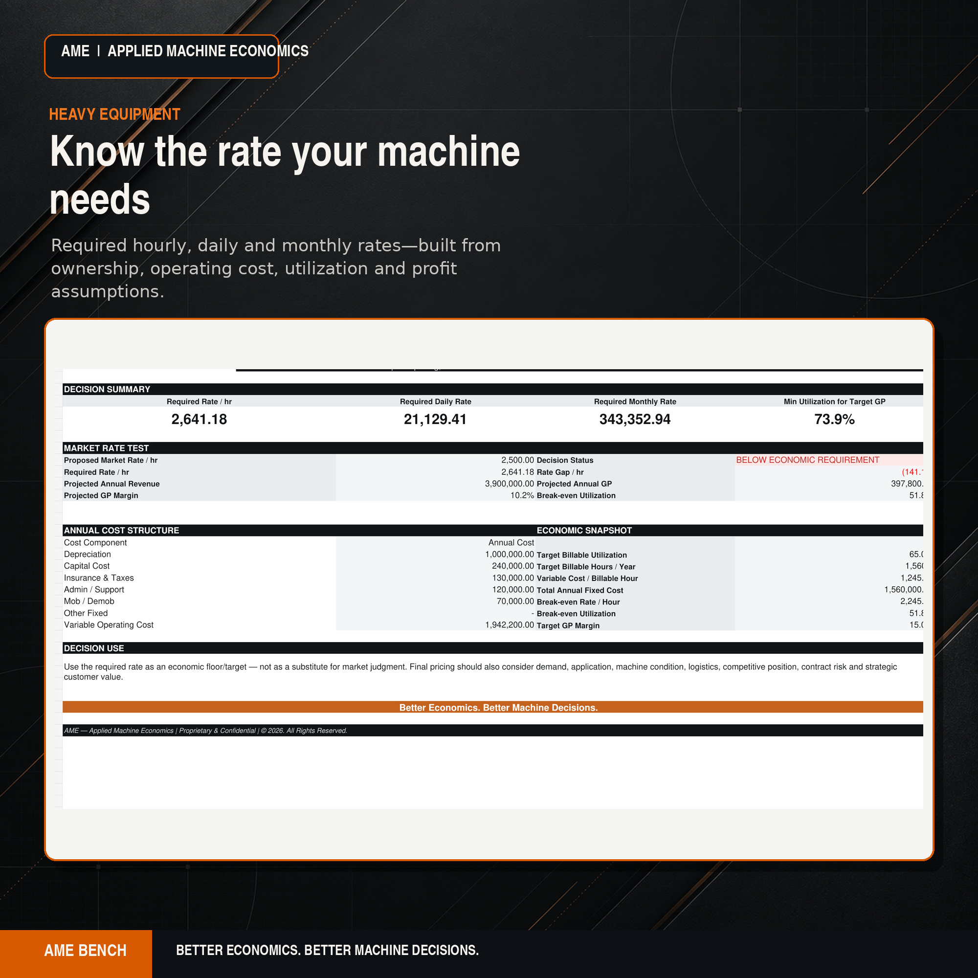 Heavy Equipment Rental Rate Calculator product artwork